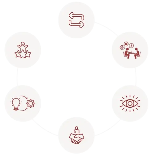 Image du projet