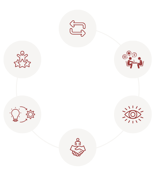 Description de l’image